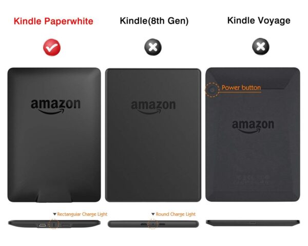 TiMOVO Case Compatible with Kindle Paperwhite - PU Leather Smart Cover with Auto Wake/Sleep Function fits Paperwhite Versions Prior to 2018 (Will not fit All-New Paperwhite 10th Gen), Black/Brown